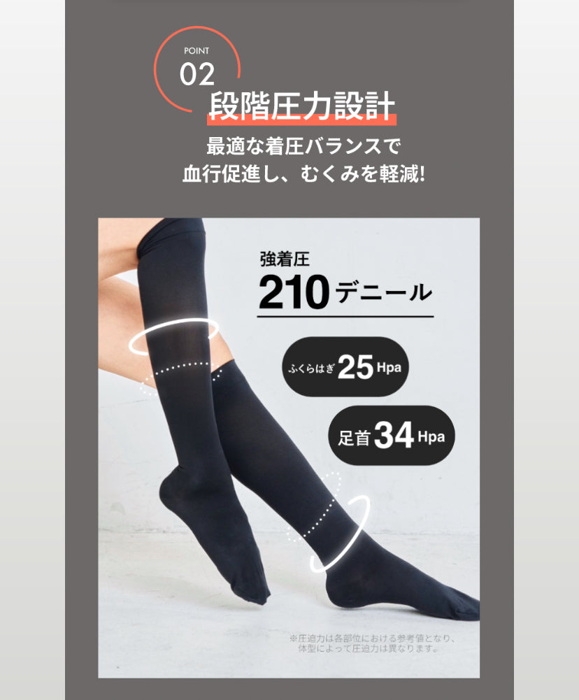 【11月上旬お届け】メディカルスリムソックス