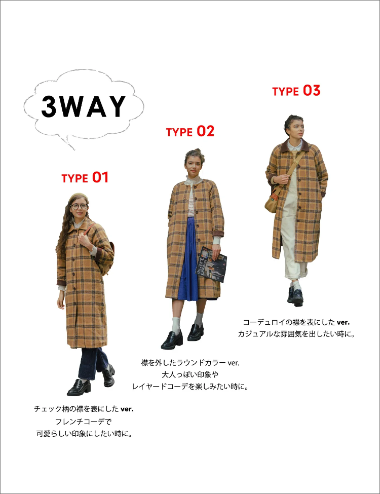 3way check pattern stain collar coat